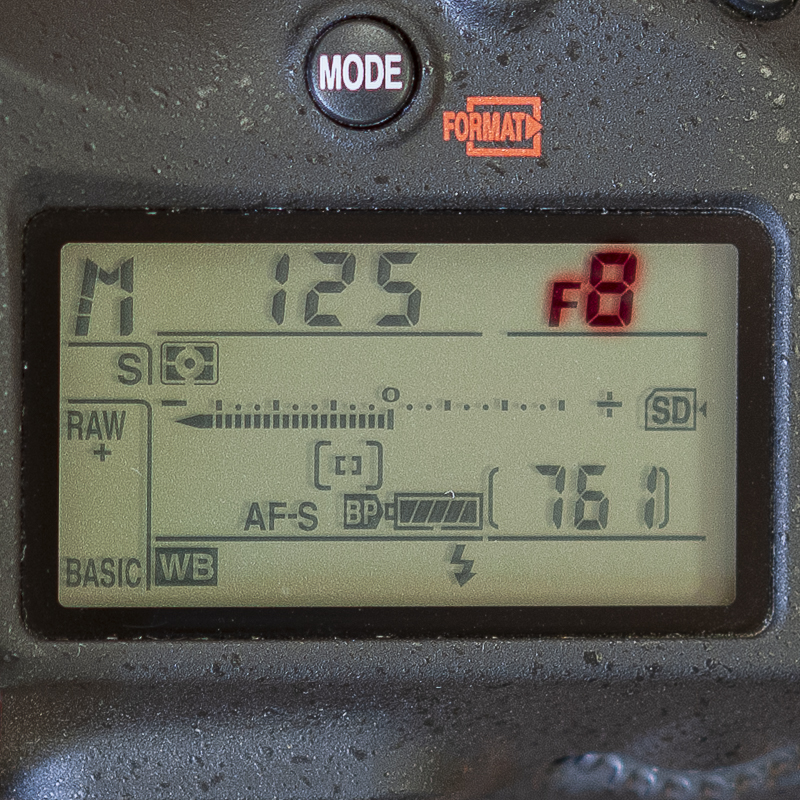 Kameraeinstellungen Blende